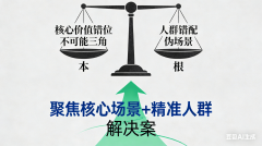 -2个高频刚需场景实现冲破